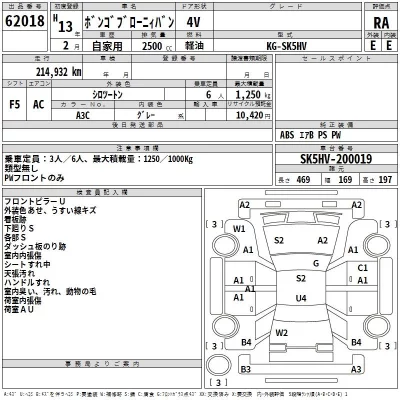 Mazda BONGO BRAWNY VAN  с аукциона в Японии