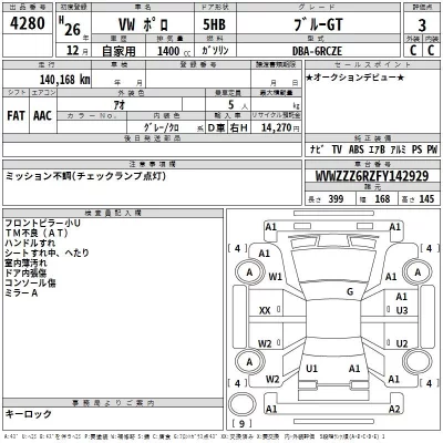 Volkswagen POLO  с аукциона в Японии