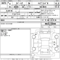 Suzuki SPACIA лот № 3075 оценка 4.5  с аукциона в Японии 2