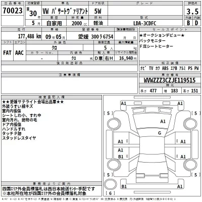 Volkswagen PASSAT VARIANT  с аукциона в Японии