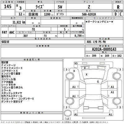 Toyota RAIZE  с аукциона в Японии