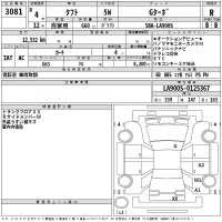 Daihatsu TAFT лот № 3081 оценка R  с аукциона в Японии 2