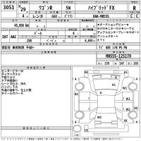 Suzuki WAGON R лот № 3051 оценка R  с аукциона в Японии 2