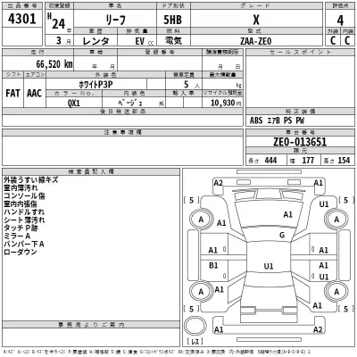 Nissan LEAF  с аукциона в Японии