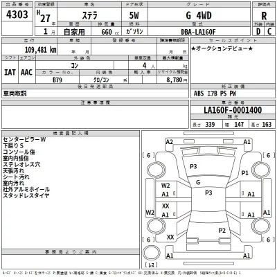 Subaru STELLA  с аукциона в Японии