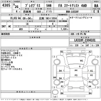 Subaru PLEO PLUS лот № 4305 оценка RA  с аукциона в Японии 2