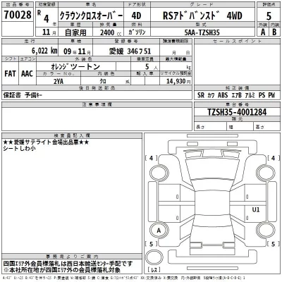 Toyota CROWN CROSSOVER  с аукциона в Японии