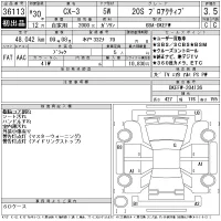 Mazda CX-3 лот № 36113 оценка 3.5  с аукциона в Японии 11