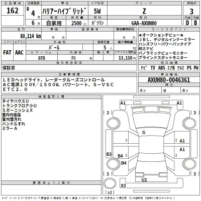 Toyota HARRIER  с аукциона в Японии