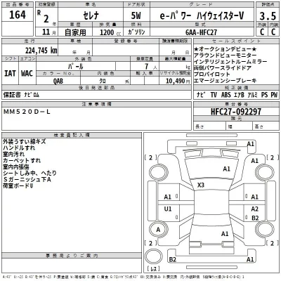 Nissan SERENA  с аукциона в Японии