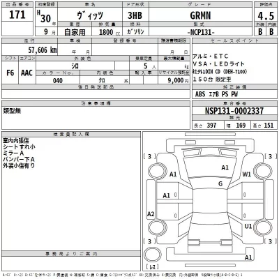 Toyota VITZ  с аукциона в Японии