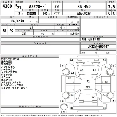 Mazda AZ-OFFROAD  с аукциона в Японии
