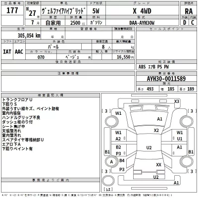 Toyota VELLFIRE  с аукциона в Японии