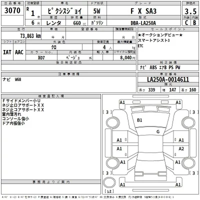Toyota PIXIS JOY  с аукциона в Японии