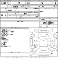 Daihatsu MIRA лот № 4367 оценка R  с аукциона в Японии 2