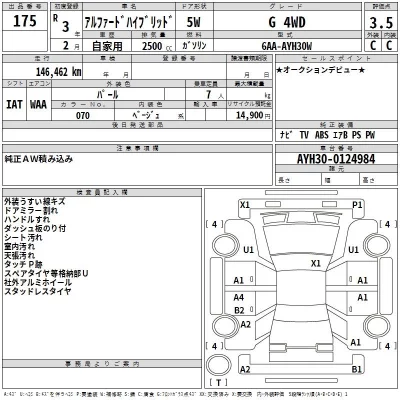 Toyota ALPHARD  с аукциона в Японии