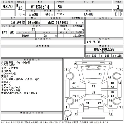 Honda VAMOS  с аукциона в Японии