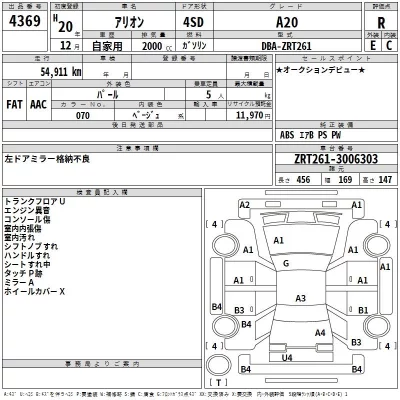 Toyota ALLION  с аукциона в Японии