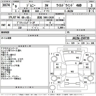 Suzuki JIMNY  с аукциона в Японии