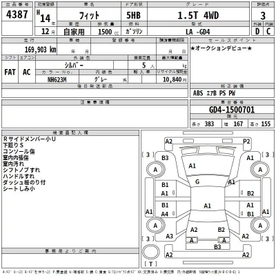 Honda FIT  с аукциона в Японии