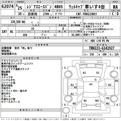 Toyota REGIUS ACE COMMUTER  с аукциона в Японии