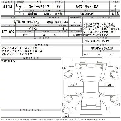 Suzuki SPACIA GEAR  с аукциона в Японии