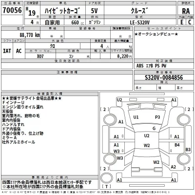 Daihatsu HIJET VAN  с аукциона в Японии