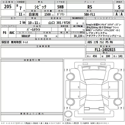 Honda CIVIC  с аукциона в Японии