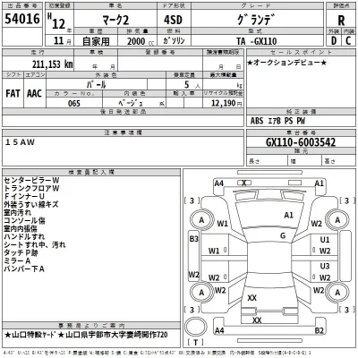 Toyota MARK II  с аукциона в Японии