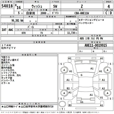 Toyota WISH  с аукциона в Японии