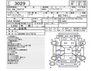 Nissan DAYZ лот № 3029 оценка R  с аукциона в Японии 5