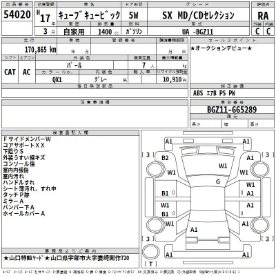 Nissan CUBECUBIC  с аукциона в Японии