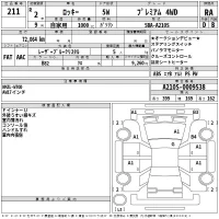 Daihatsu ROCKY лот № 211 оценка RA  с аукциона в Японии 2