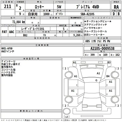 Daihatsu ROCKY  с аукциона в Японии