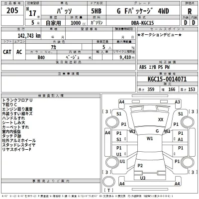 Toyota PASSO  с аукциона в Японии