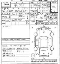 Nissan TEANA лот № 5009 оценка RA  с аукциона в Японии 6