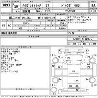Daihatsu HIJET TRUCK лот № 3093 оценка RA  с аукциона в Японии 2