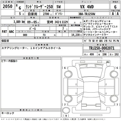 Toyota LAND CRUISER  с аукциона в Японии