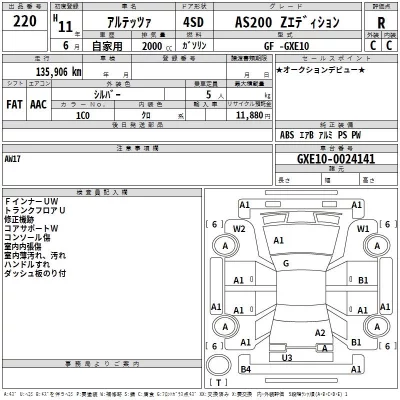 Toyota ALTEZZA  с аукциона в Японии