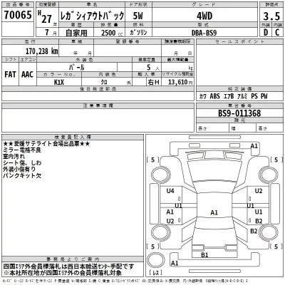 Subaru LEGACY OUTBACK  с аукциона в Японии