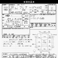 Mazda FLAIR лот № 193 оценка R  с аукциона в Японии 10