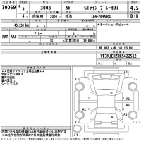 Peugeot 3008 лот № 70069 оценка 4.5  с аукциона в Японии 2