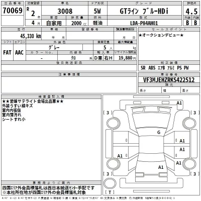 Peugeot 3008  с аукциона в Японии