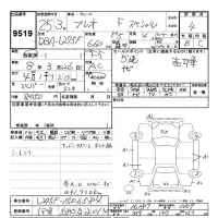 Subaru PLEO лот № 9519 оценка 4  с аукциона в Японии 9