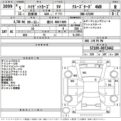 Daihatsu HIJET VAN  с аукциона в Японии