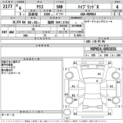 Toyota YARIS  с аукциона в Японии