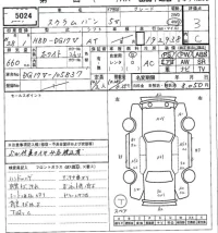 Mazda SCRUM лот № 5024 оценка 3  с аукциона в Японии 7