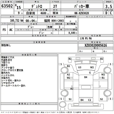 Hino DUTRO  с аукциона в Японии