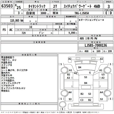 Mazda TITAN  с аукциона в Японии