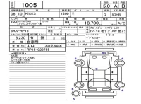Nissan KICKS лот № 1005 оценка 5  с аукциона в Японии 5
